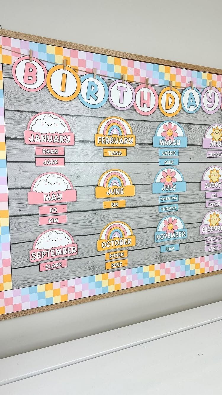 Birthday bulletin board with colorful monthly columns and student names on a wood background