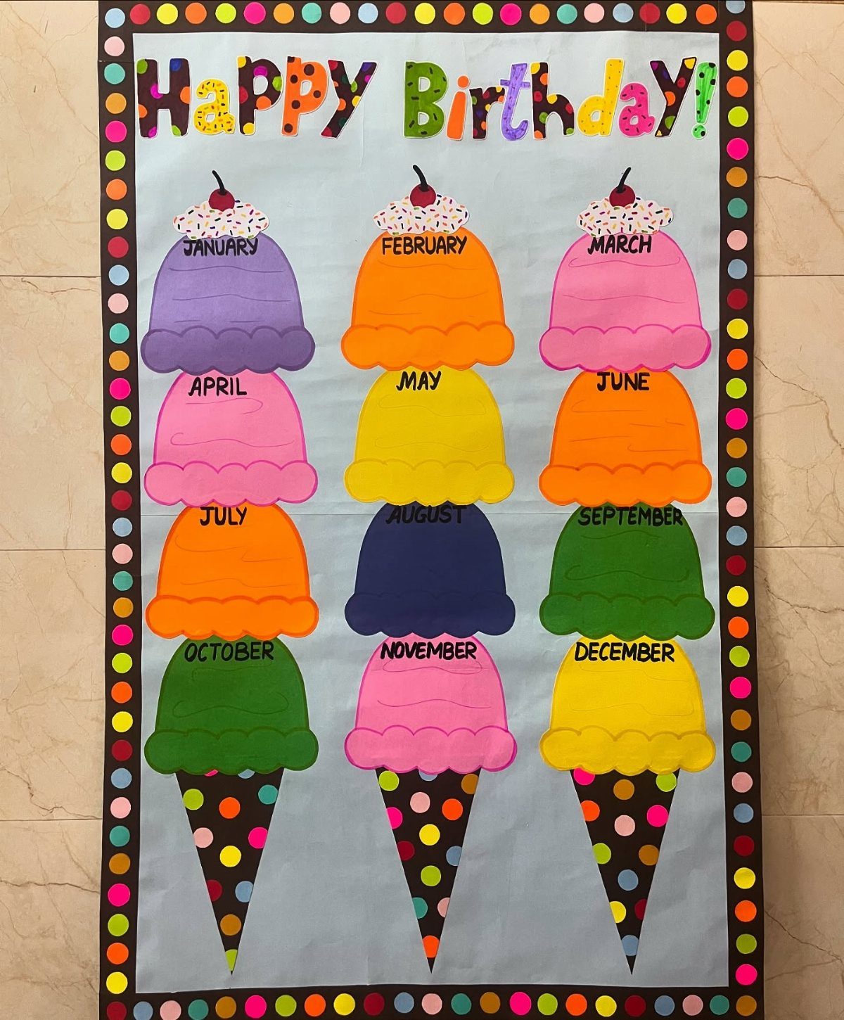Colorful ice cream cone birthday board with monthly scoops on a blue background.