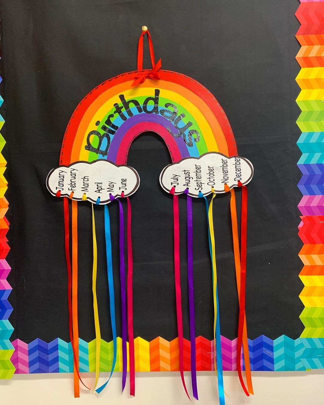 Rainbow birthday chart with month clouds and colorful ribbons on a black board