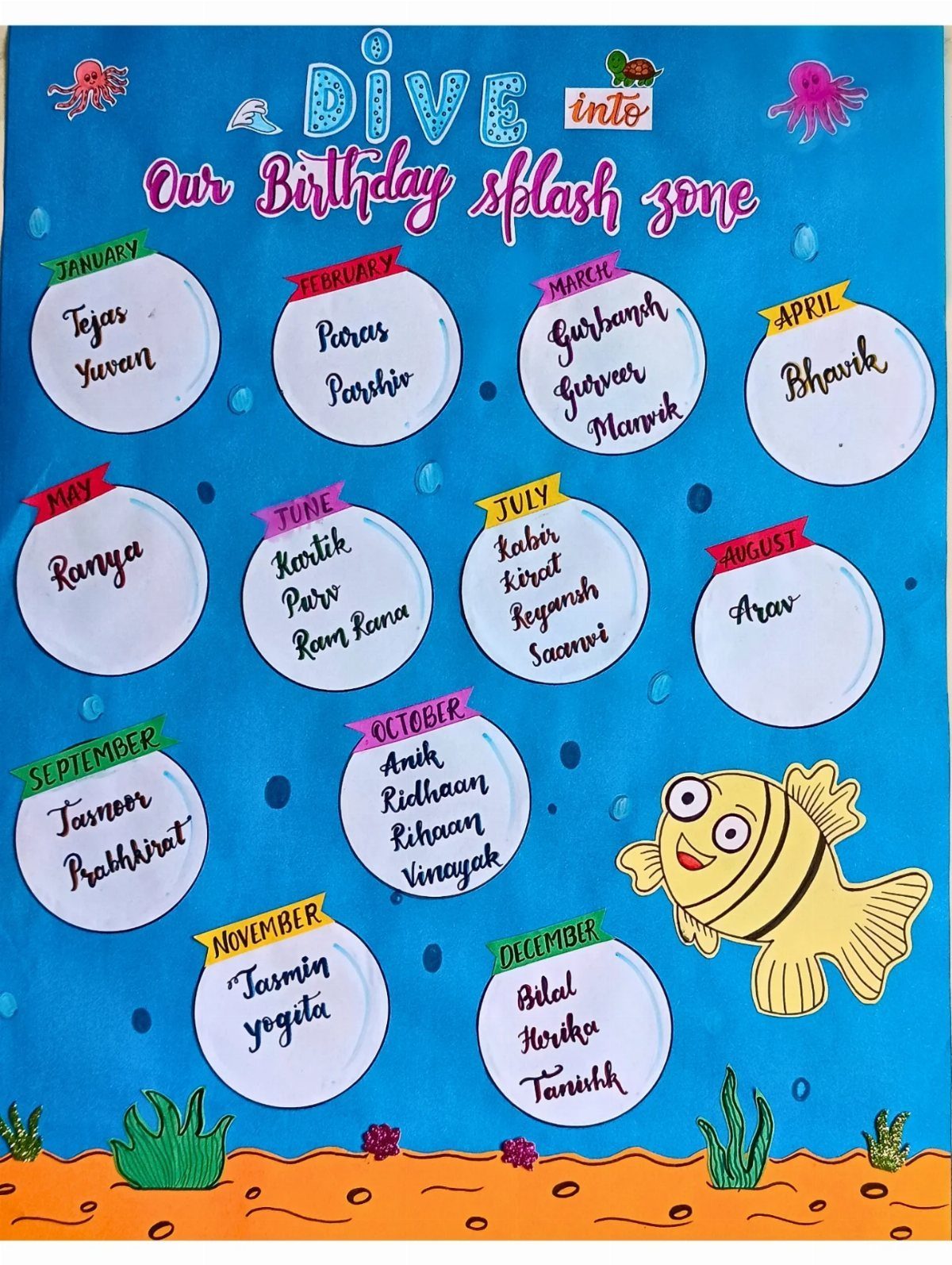 Underwater themed birthday board with monthly bubbles containing student names and a yellow fish.