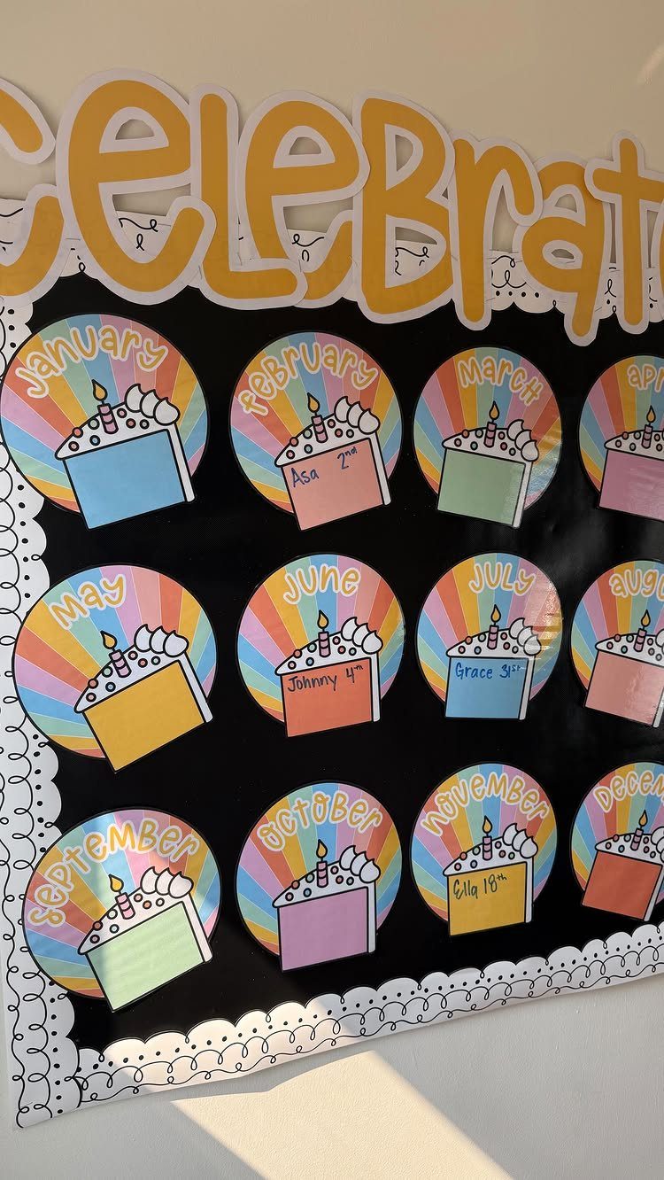 Birthday bulletin board with colorful cake circles for each month of the year.