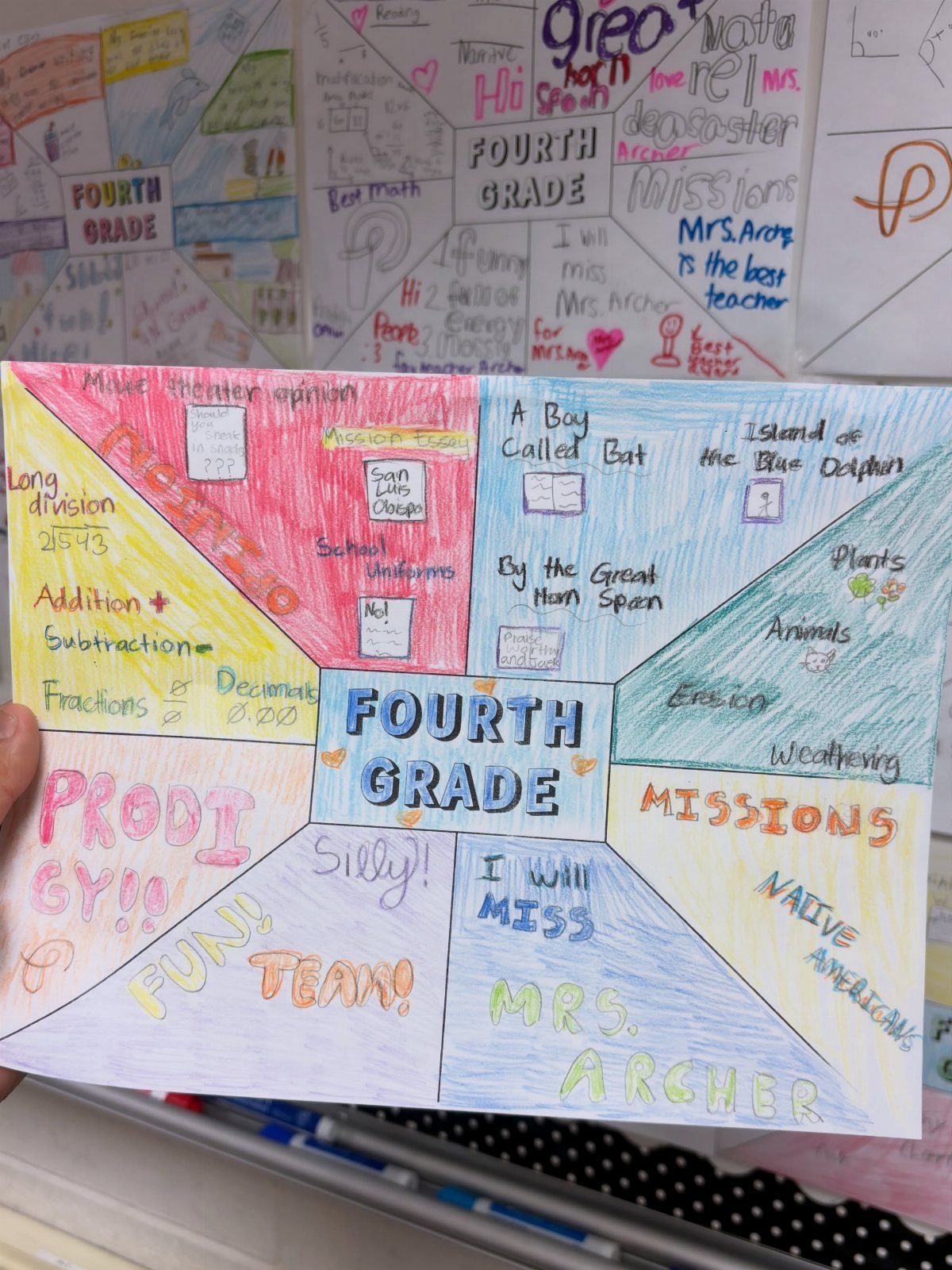 Hand-drawn fourth grade reflection page with colorful sections and student writing.