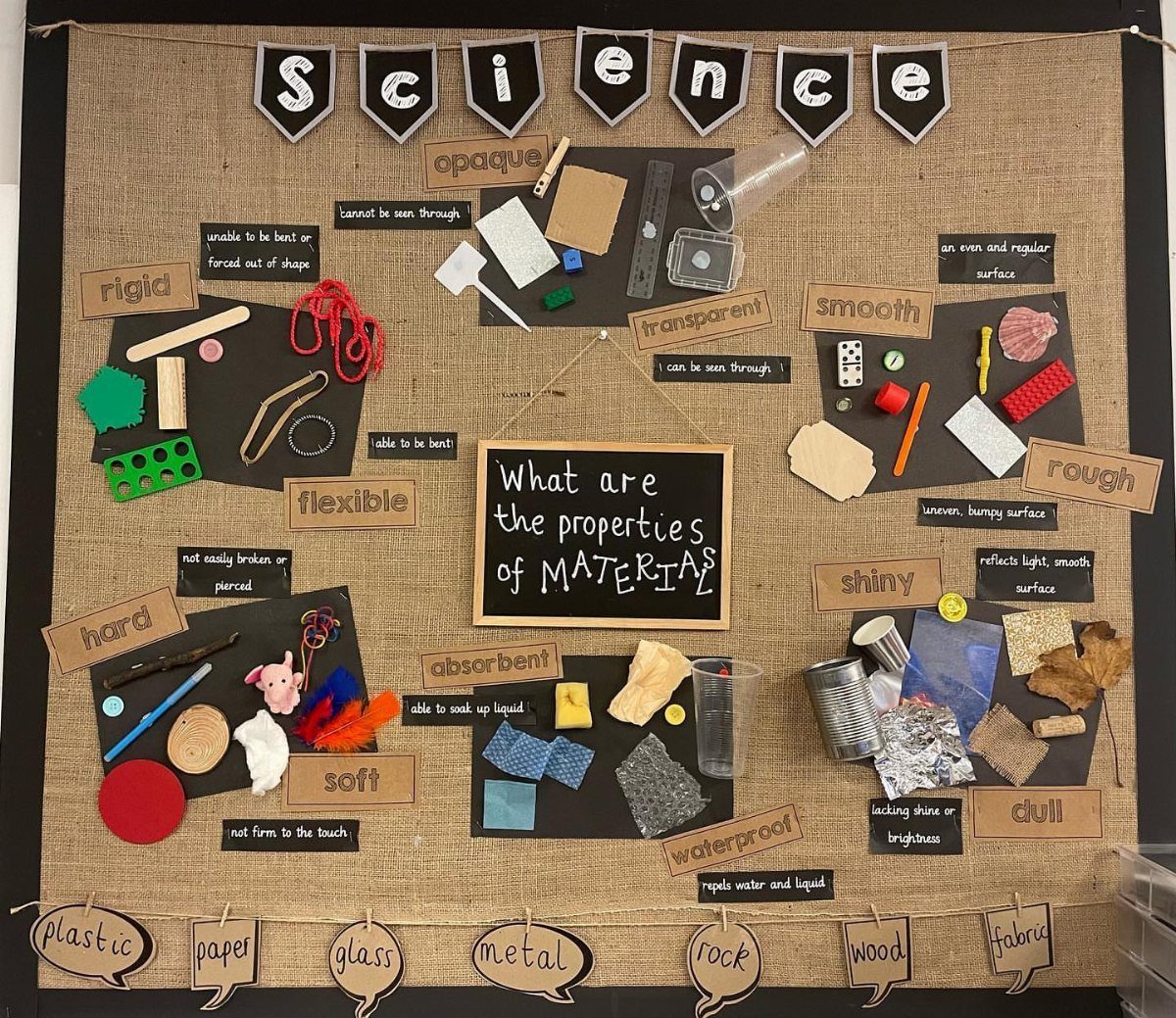 Science bulletin board displaying material properties with physical samples and descriptive labels.