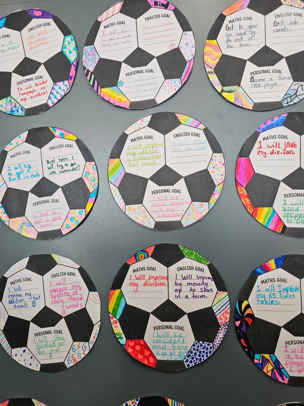 Soccer ball shaped goal setting worksheets with handwritten student goals on a wall